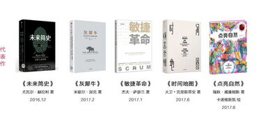 資深讀者都是怎樣選書的 這個(gè)方法你一定要知道